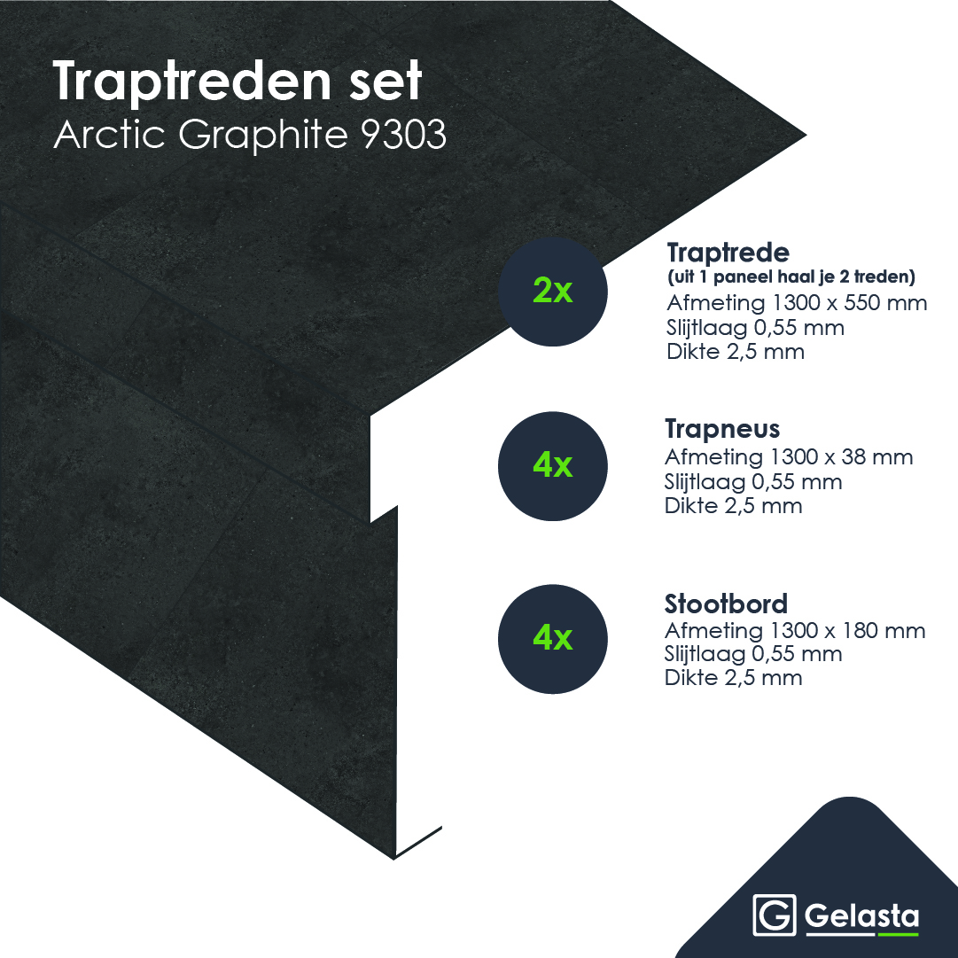 Traptreden set PVC 9303 Nova Arctic Graphite - Afbeelding 2