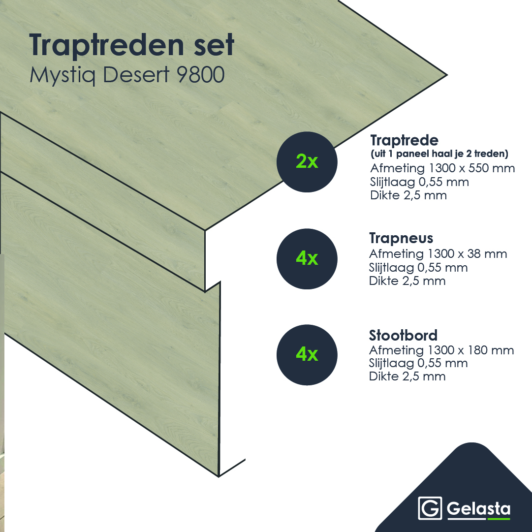 Traptreden set PVC 9800 - Afbeelding 2