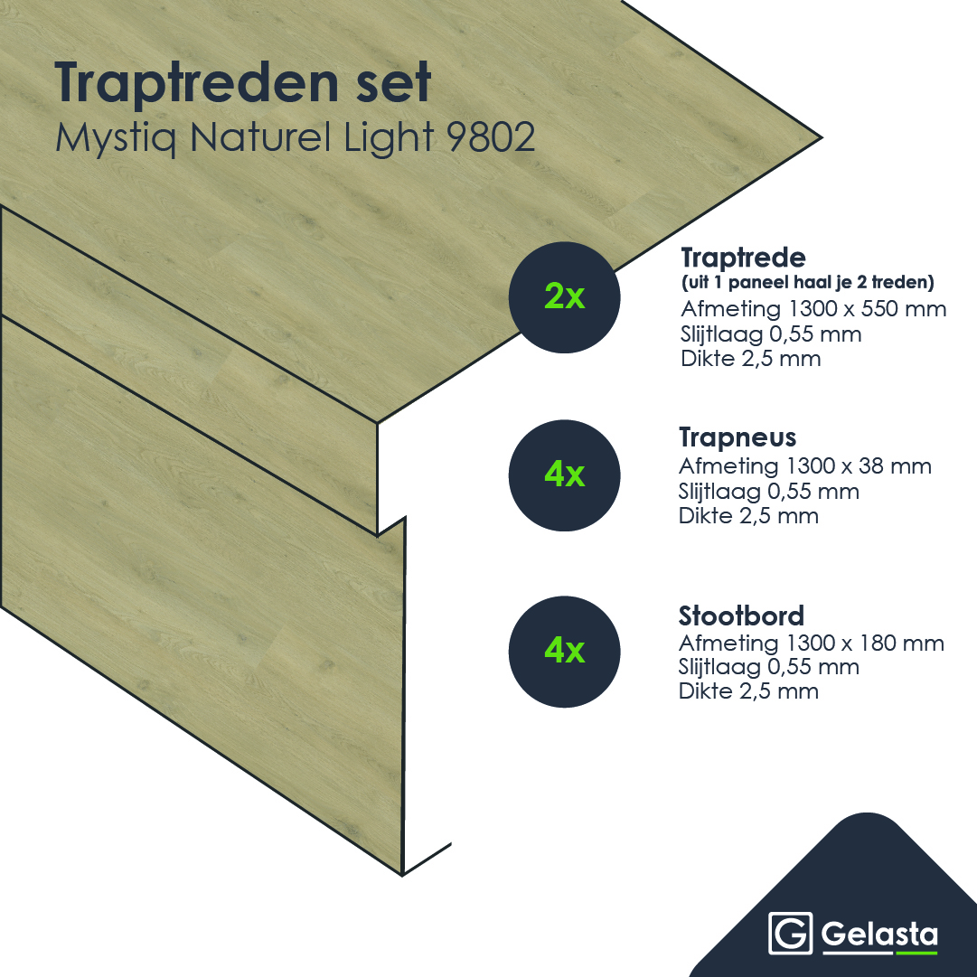 Traptreden set PVC 9802 Mystiq Naturel Light - Afbeelding 2